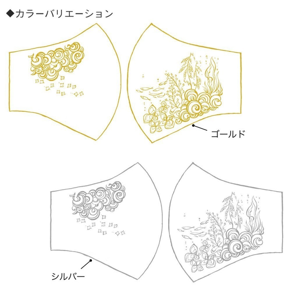 【マスクゴムなし】ミツトリヒトギの『手ぬぐいマスク』◆生地３重・立体◆オトナ用コドモ用あります 5枚目の画像