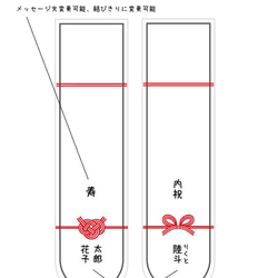  第3張的照片