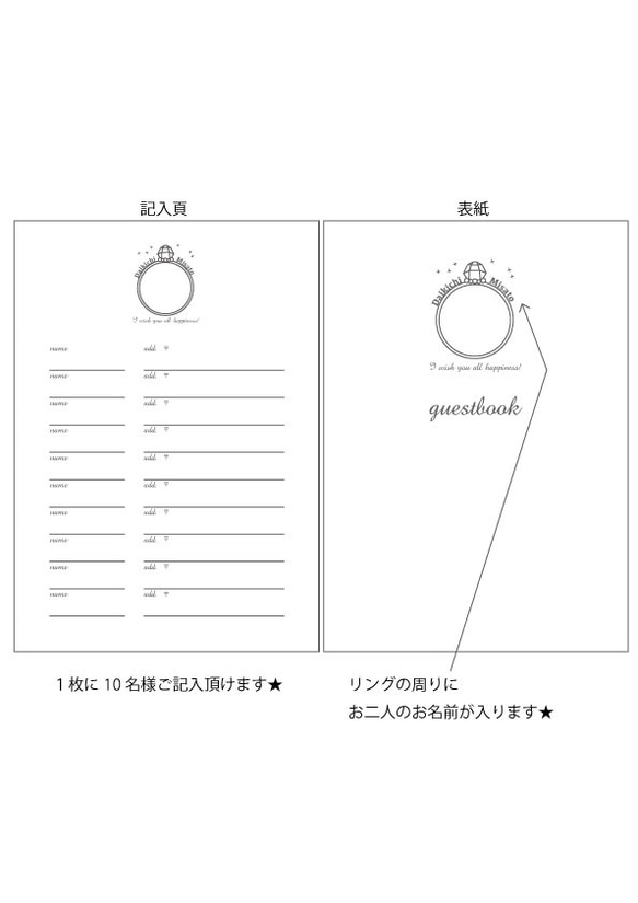  第1張的照片