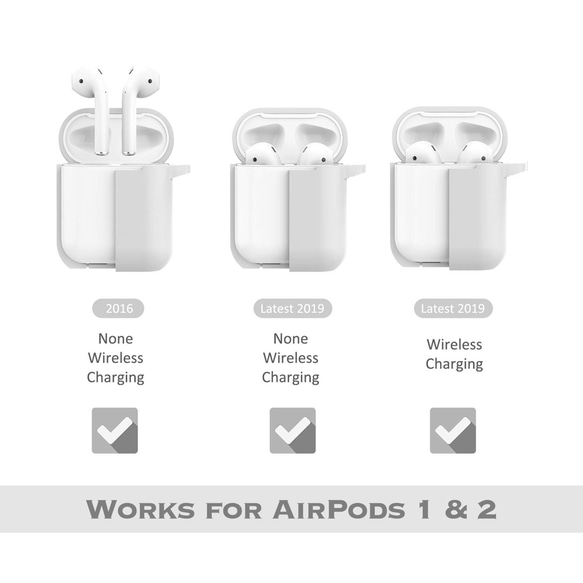 AirPods ケース オリジナル デザイン 文字入れ無料 第1 第２世代  シリコン ソフト 全面保護ケース（白） 5枚目の画像