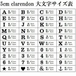 木製  数字 オブジェ(モス)５cm『０』×1点 5枚目の画像