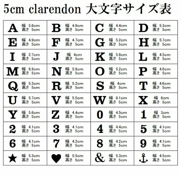 木製  数字 オブジェ(モス)５cm『１』×1点 5枚目の画像