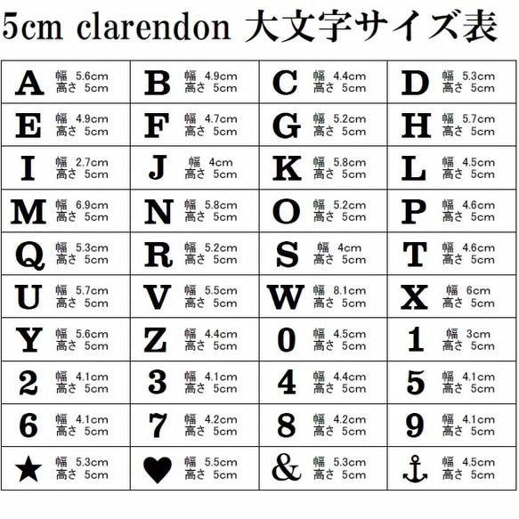 木製 数字 オブジェ(モス)５cm『８』×1点 6枚目の画像