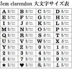 木製 数字 オブジェ(モス)５cm『９』×1点 6枚目の画像