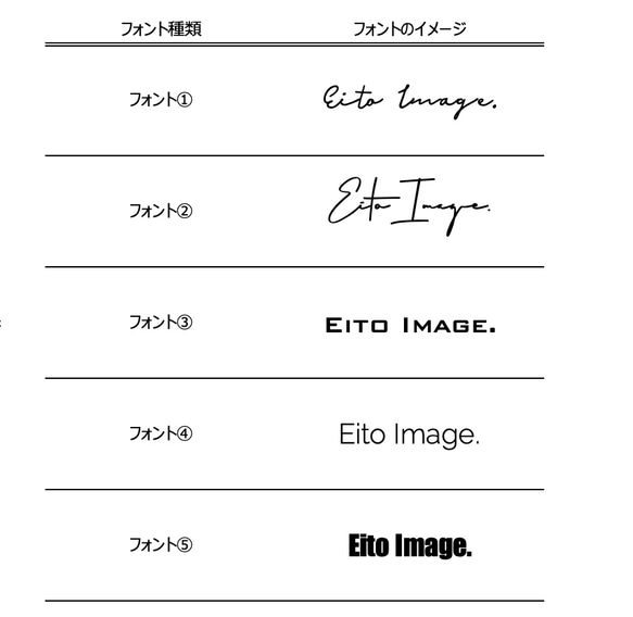 オーダーステッカー 3枚目の画像