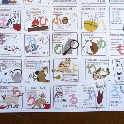 五十音にゃんこポスター（いろいろ探しているうちによくわからなくなり