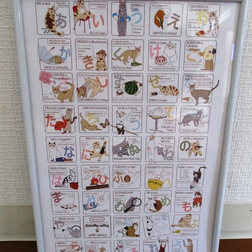 五十音にゃんこポスター（いろいろ探しているうちによくわからなくなり