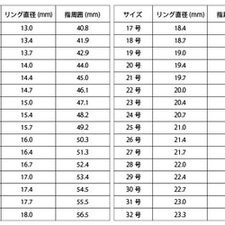  第7張的照片