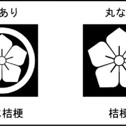 　家紋　キーストラップ　彫金　ステンレス製　敬老の日　父の日　母の日 4枚目の画像