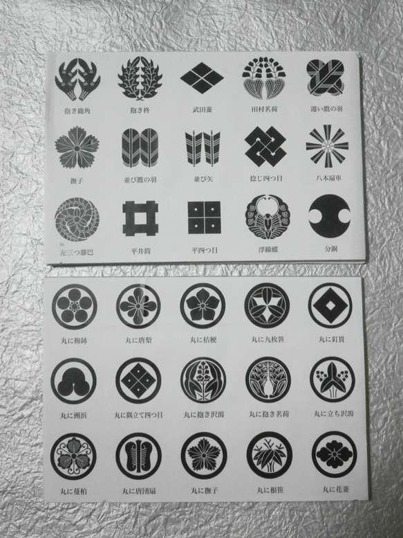 　オーダーメイド　彫金ケース　家紋付　地紋沙綾型　名刺14枚収納薄型タイプ　 3枚目の画像