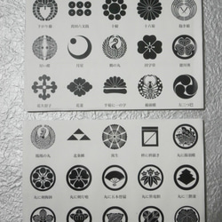 オーダーメイド　直径６０㎜　彫金小物入れ　家紋付　ステンレス素材 3枚目の画像