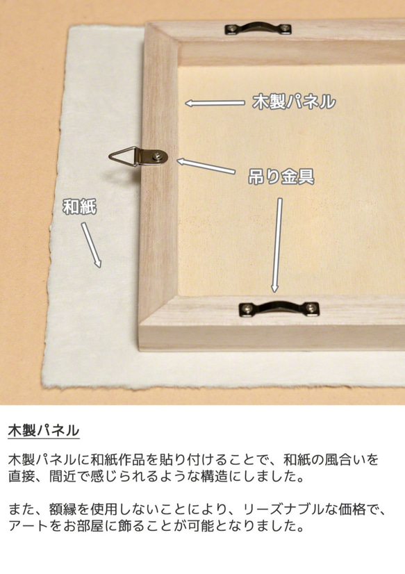 手すき和紙 アート 木製 パネル (48x27cm) 「湖畔の桜と残雪の富士山」 インテリア おしゃれ 壁掛け 6枚目の画像