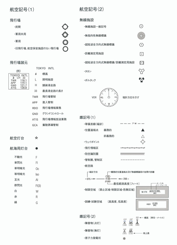  第5張的照片