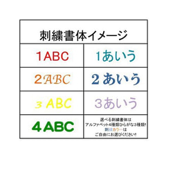 Reirei様専用 ネーム刺しゅう チェック柄 ランチョンマット 3枚 4枚目の画像