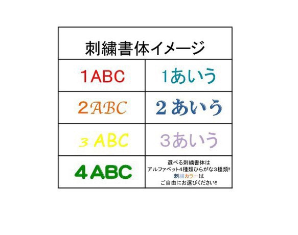 Reirei様専用 ネーム刺しゅう チェック柄 ランチョンマット 3枚 4枚目の画像