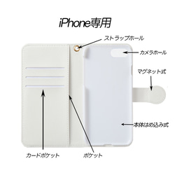 iPhone専用ケース/NEWパフューム 3枚目の画像