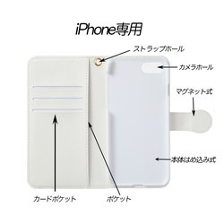 iPhone専用ケース/CAMERA/POP/A 3枚目の画像