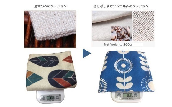 Forest Cushion Woods 04 -扁柏香- 第10張的照片