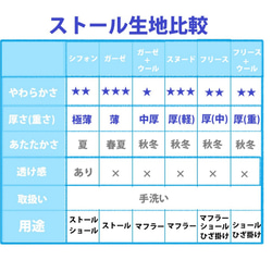 【ラスト１】ボア水彩ストール　~森のおはなし　鹿とふくろう～ 10枚目の画像