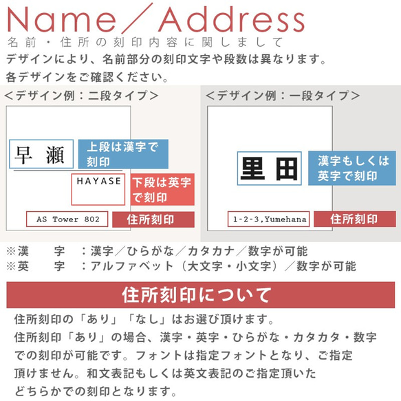 立体表札 住所表記可 ワンオーダーメイド 2枚目の画像