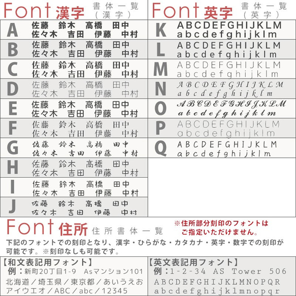 立体表札 住所表記可 ワンオーダーメイド 8枚目の画像