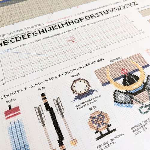 クロスステッチ図案【五月人形 端午の節句】 編み図・パターン Biene