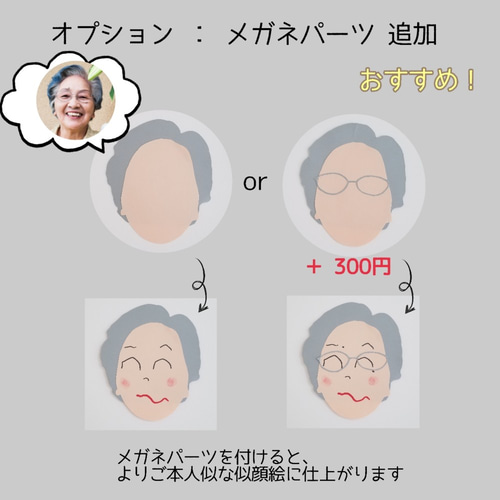 子どもが贈る 祖父母の似顔絵【2個セット】（敬老の日/オーダー