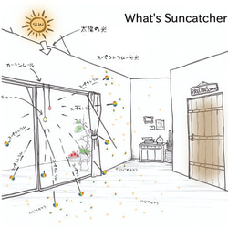 カット水晶のシンプルサンキャッチャー 4枚目の画像