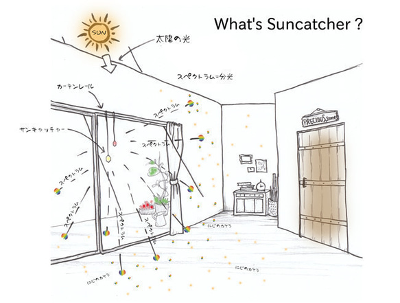 カット水晶のシンプルサンキャッチャー 4枚目の画像