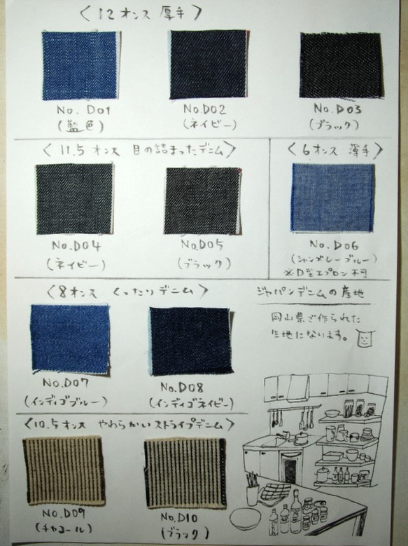 取り換え用の首紐ベルト　※サンプル画 2枚目の画像