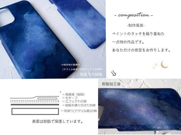 ＃夜空の鉱石　ハンドペイントのスマホケース　(多機種対応・iPhone / Android) 7枚目の画像