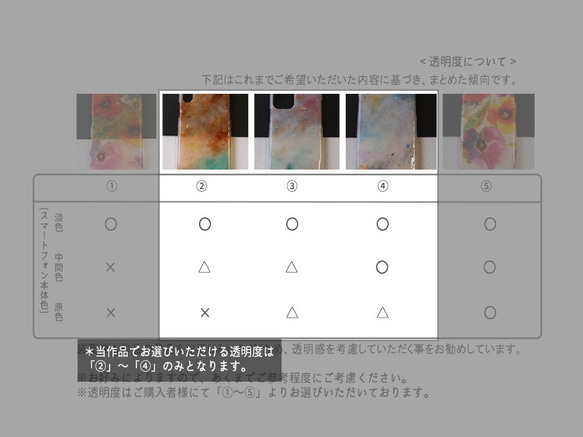 粉雪のスマホケース　(多機種対応・iPhone / Android) 4枚目の画像