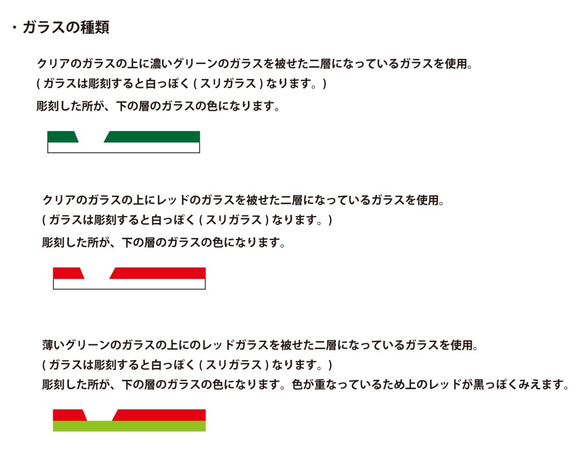 蝶キャンドルホルダー 10枚目の画像