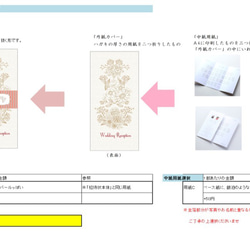 【sora様専用ページ】席次表、席札、受付サイン、ゲストカード 2枚目の画像