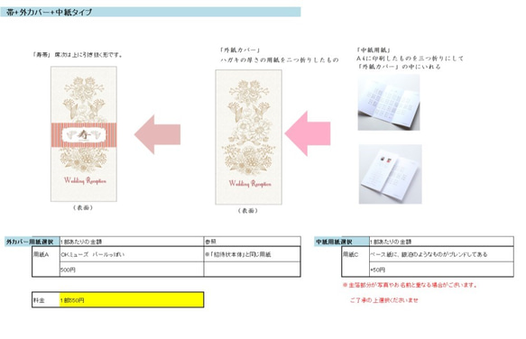 【sora様専用ページ】席次表、席札、受付サイン、ゲストカード 2枚目の画像