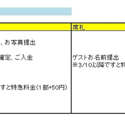 【sora様専用ページ】席次表、席札、受付サイン、ゲストカード 3枚目の画像