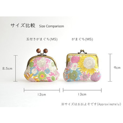 Candy frame purse (MS) - Liberty "Palmeira" [328] 第6張的照片