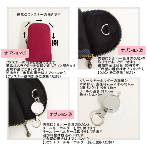 バーバリーロンドン リュックサック型 キーケース ポーチ チャーム