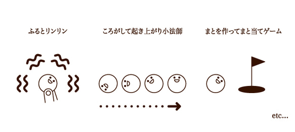 ゼロ（○）　／　手遊び 2枚目の画像