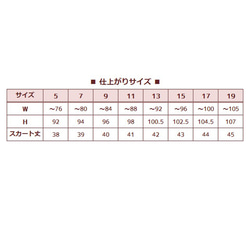  第4張的照片