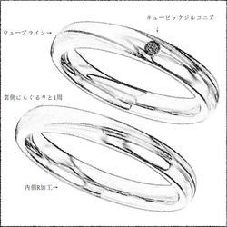 『人生に特別な煌めきを..』オリジナル 誕生石ジュエリー ペアリング 指輪 マリッジリング 記念日 刻印〈2本ペア価格〉 6枚目の画像