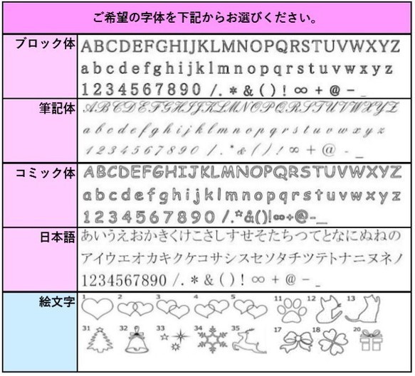 ◆海の青石ネックレスリング◆肌に優しい ステンレス＊サイズ・刻印オ－ダ－メイド/指輪　アレルギ－フリ－【2本ペア価格】 8枚目の画像