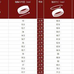 波打つウェーブライン ダイヤエンゲ－ジリング 指輪 金属アレルギ－対応【単品価格】 6枚目の画像