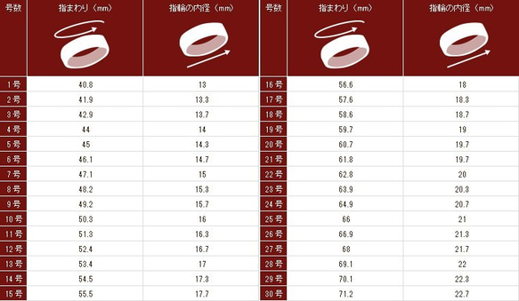 波打つウェーブライン ダイヤエンゲ－ジリング 指輪 金属アレルギ－対応【単品価格】 6枚目の画像