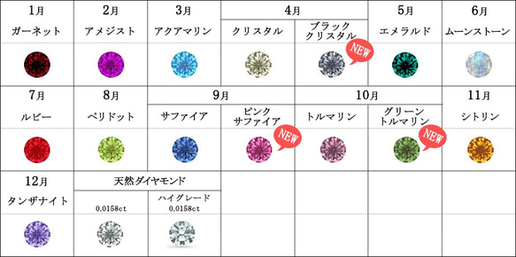 “帶來好運的輝煌**”Christmas Hawaiian 夏威夷配對戒指不銹鋼名字雕刻 &lt;2 對價格&gt; 第6張的照片