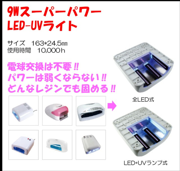 【先行販売】9W LED-UVライト　ダブル光源　バータイプ　UVレジン硬化　ネイルなど 2枚目の画像