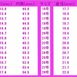 ミニフェザー/羽彫模様デザイン真鍮ブラス製指輪/1個の販売/サイズ1号～15号に調整無料 タイリングやトゥリングにも 4枚目の画像