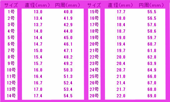 ビンテージクロス真鍮ブラス製リング　指輪サイズ1号～40号/タイリング,トゥリングにも 4枚目の画像