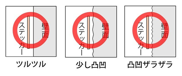 【ザラザラ面にも貼れる】横幅10cm 名前シール 防水 ステッカー オリジナルシール カッティングシール 4枚目の画像