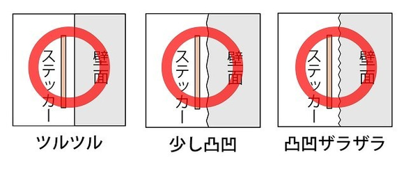 【ザラザラ面にも貼れる】横幅15cm 名前シール 防水 ステッカー オリジナルシール カッティングシール 5枚目の画像